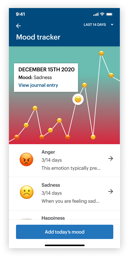 Mood tracker