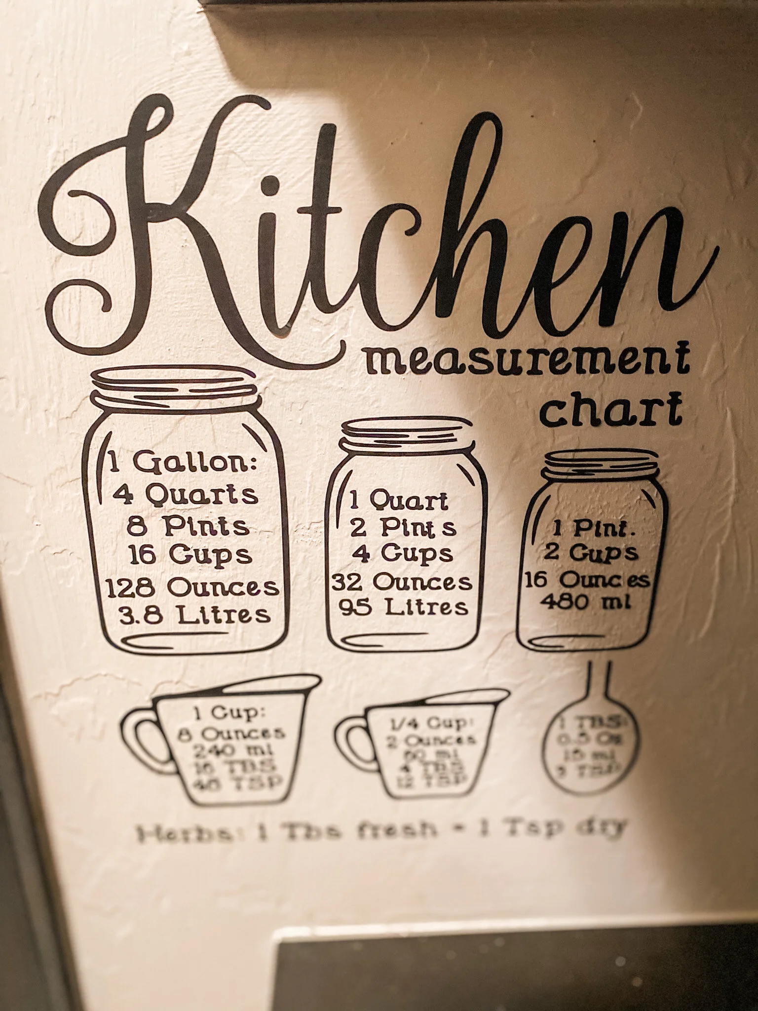 I used a Silhouette to cut the design into vinyl and applied it to the wall directly inside the pantry for quick reference while cooking!