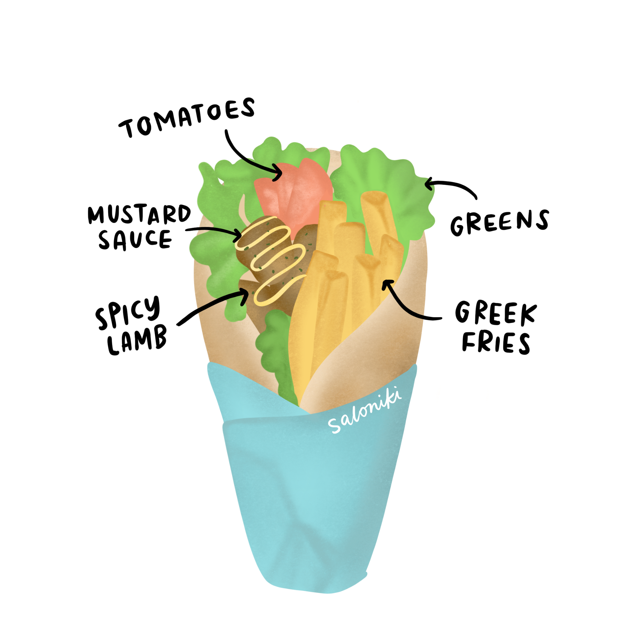 A Classic Souvlaki Pita