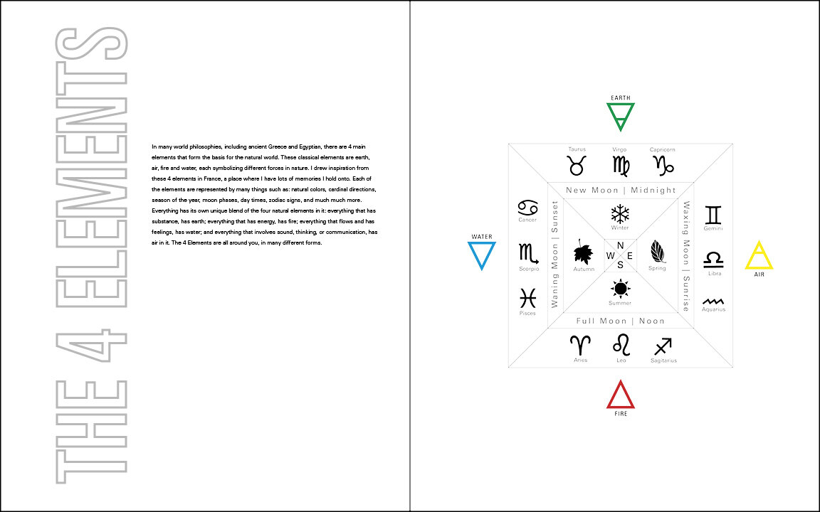 4 Elements Pages Final2.jpg