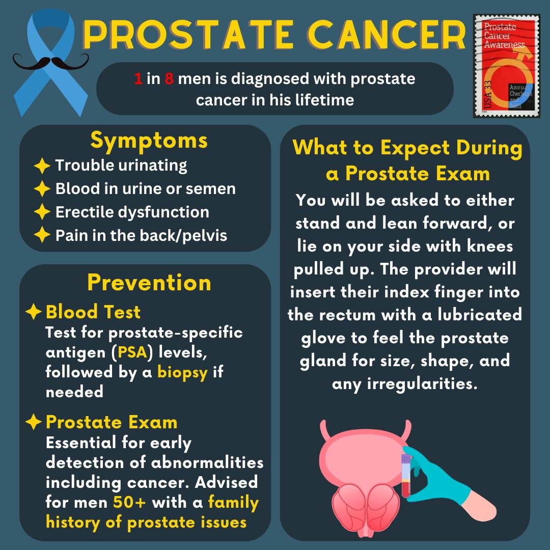 March is our cancer prevention / screening month. Keep an eye out fore more information on prevention and early diagnosis of several types of cancer. #cancerscreening #cancerprevention