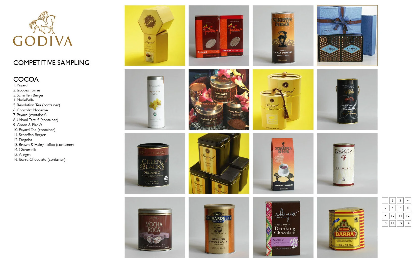 Collection of various Godiva chocolates and cocoa products, including chocolate bars, truffles, cocoa powder, and containers of hot chocolate in colorful packaging.