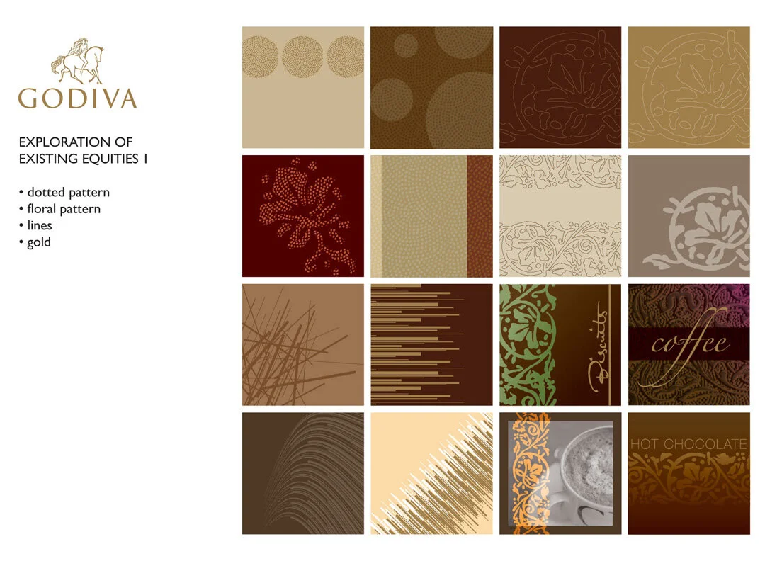 A collage of 16 different patterned design samples in various shades of brown, beige, and gold, with some featuring floral, dotted, linear, and textured patterns. The collage includes the GODIVA logo with a horse and rider, and text indicating explor