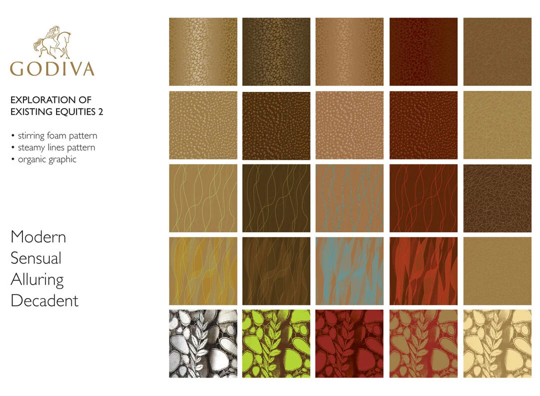 Color palette chart with square samples of textured and graphic patterns in shades of gold, brown, red, green, black, and beige, labeled as part of Godiva's exploration of existing equities.