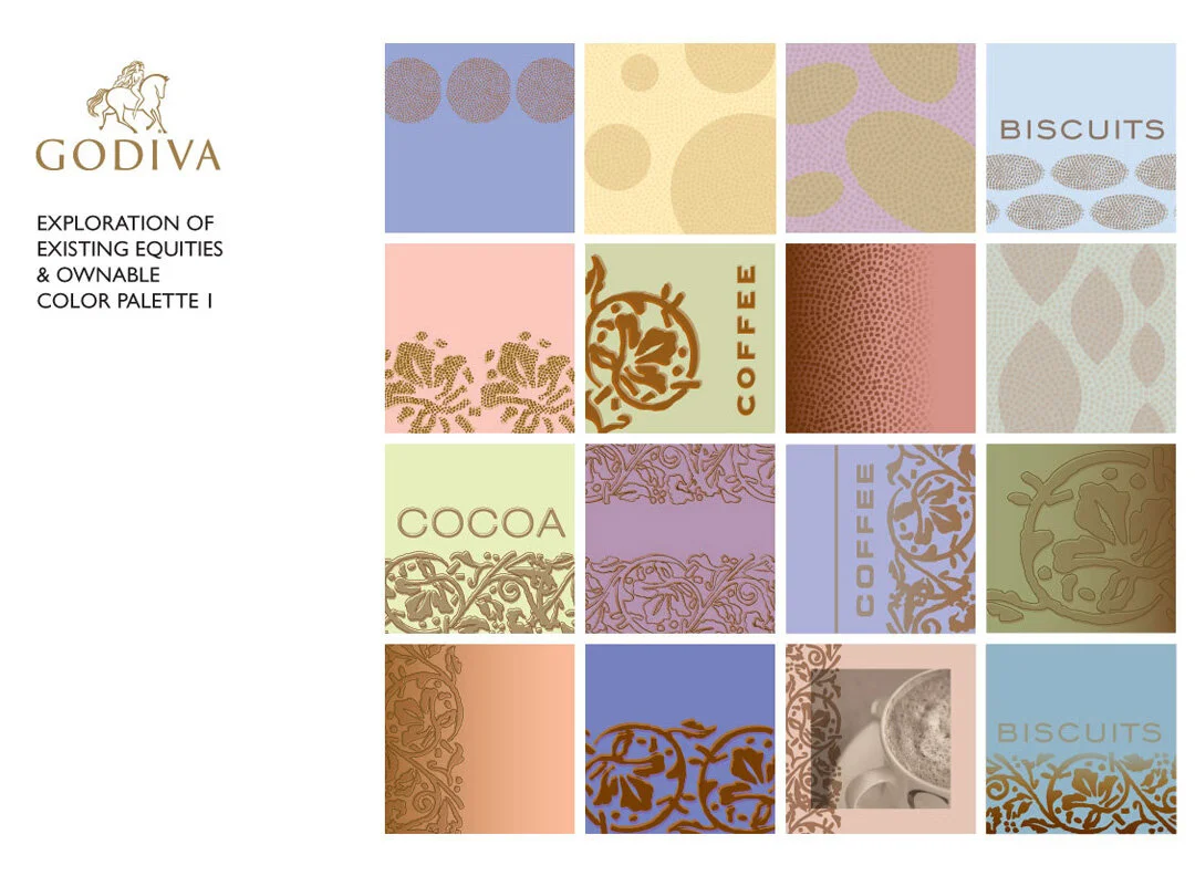 Color palette chart featuring colors and patterns inspired by Godiva chocolates, including themes like biscuits, coffee, cocoa, and various decorative designs.
