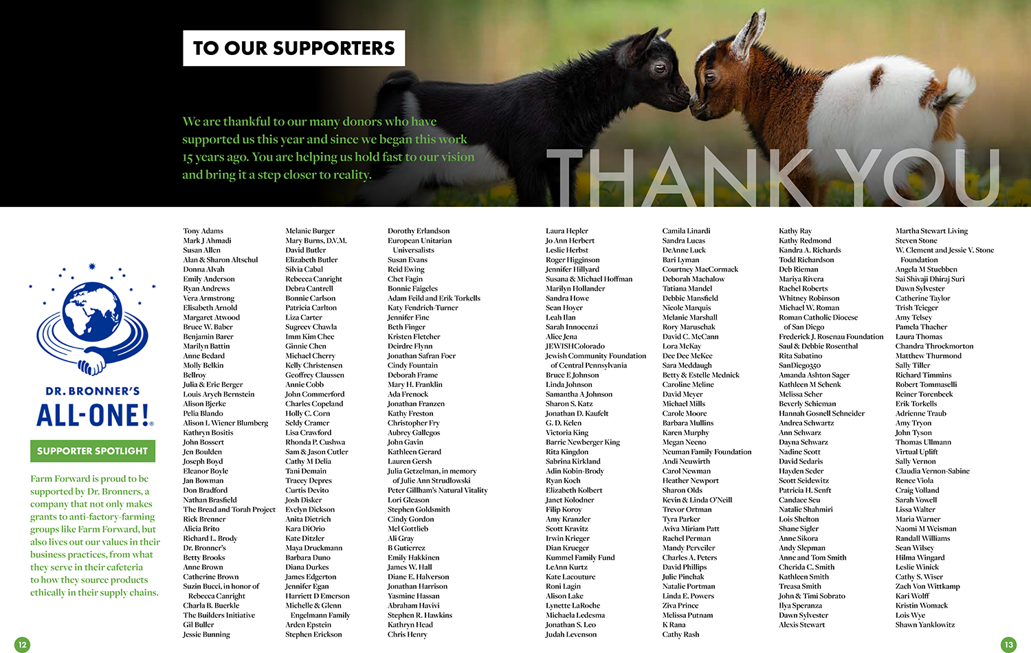 Annual Report Design for Farm Forward