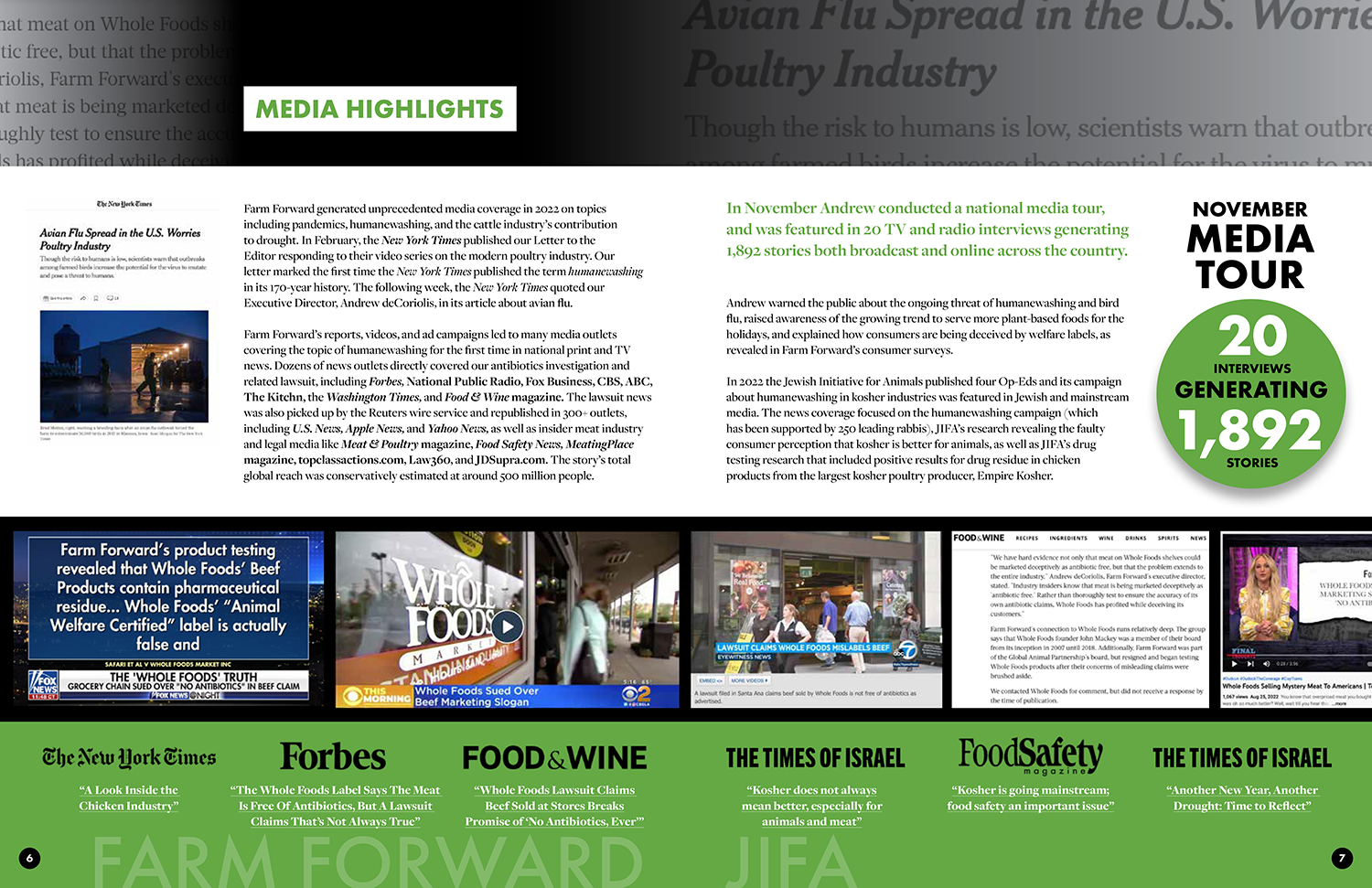Farm Forward Annual Report Design Media Highlights