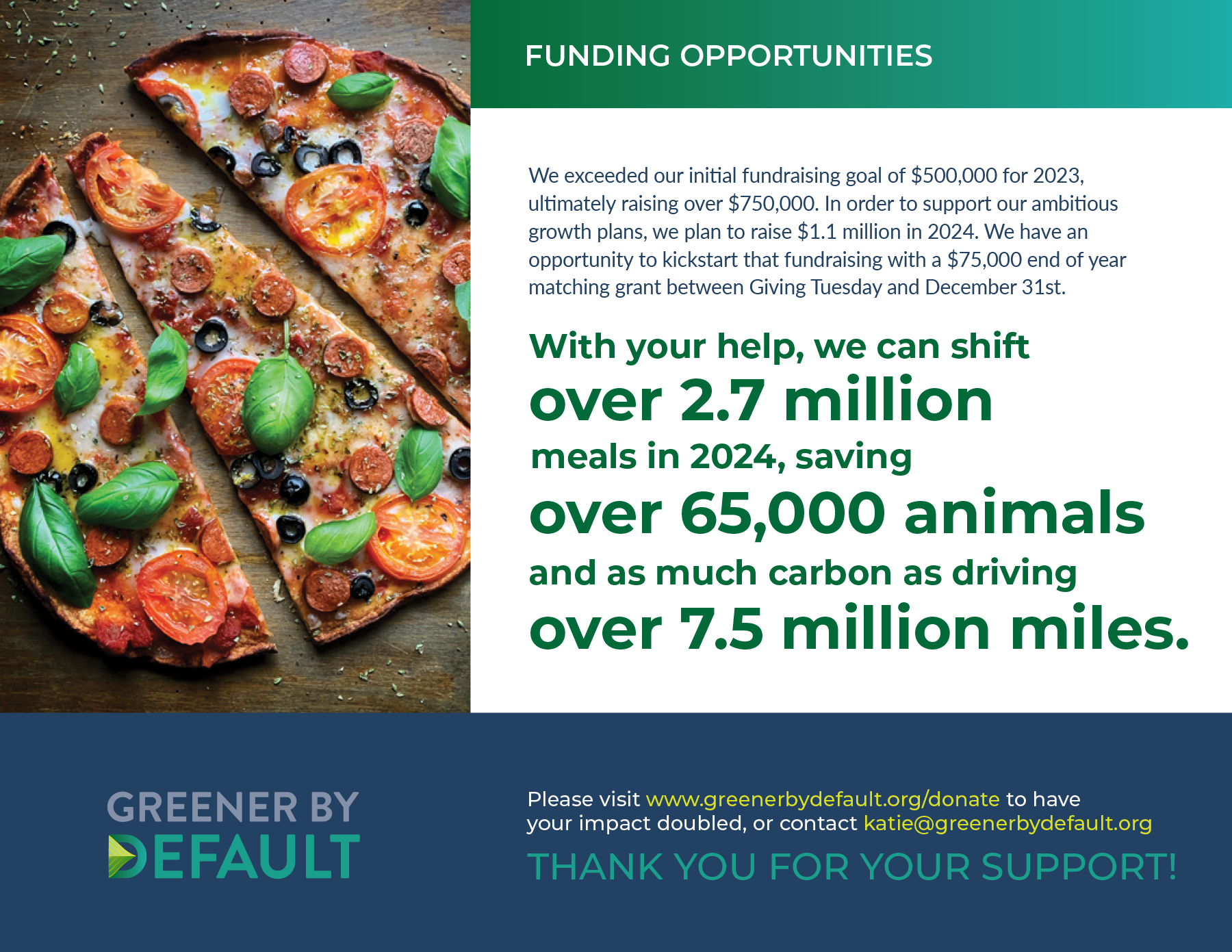 Annual Report Greener by Default 2023