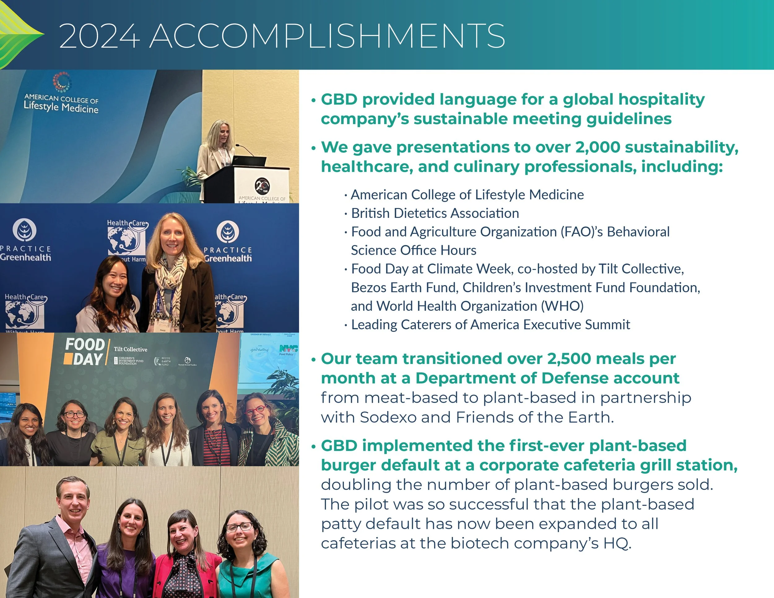 Greener By Default 2024 Annual Report Page 4