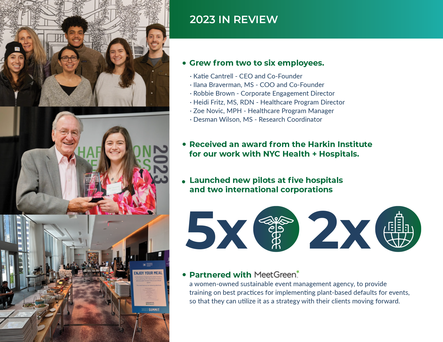 Greener By Default Nonprofit Annual Report Design
