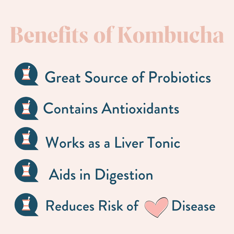 Kombucha