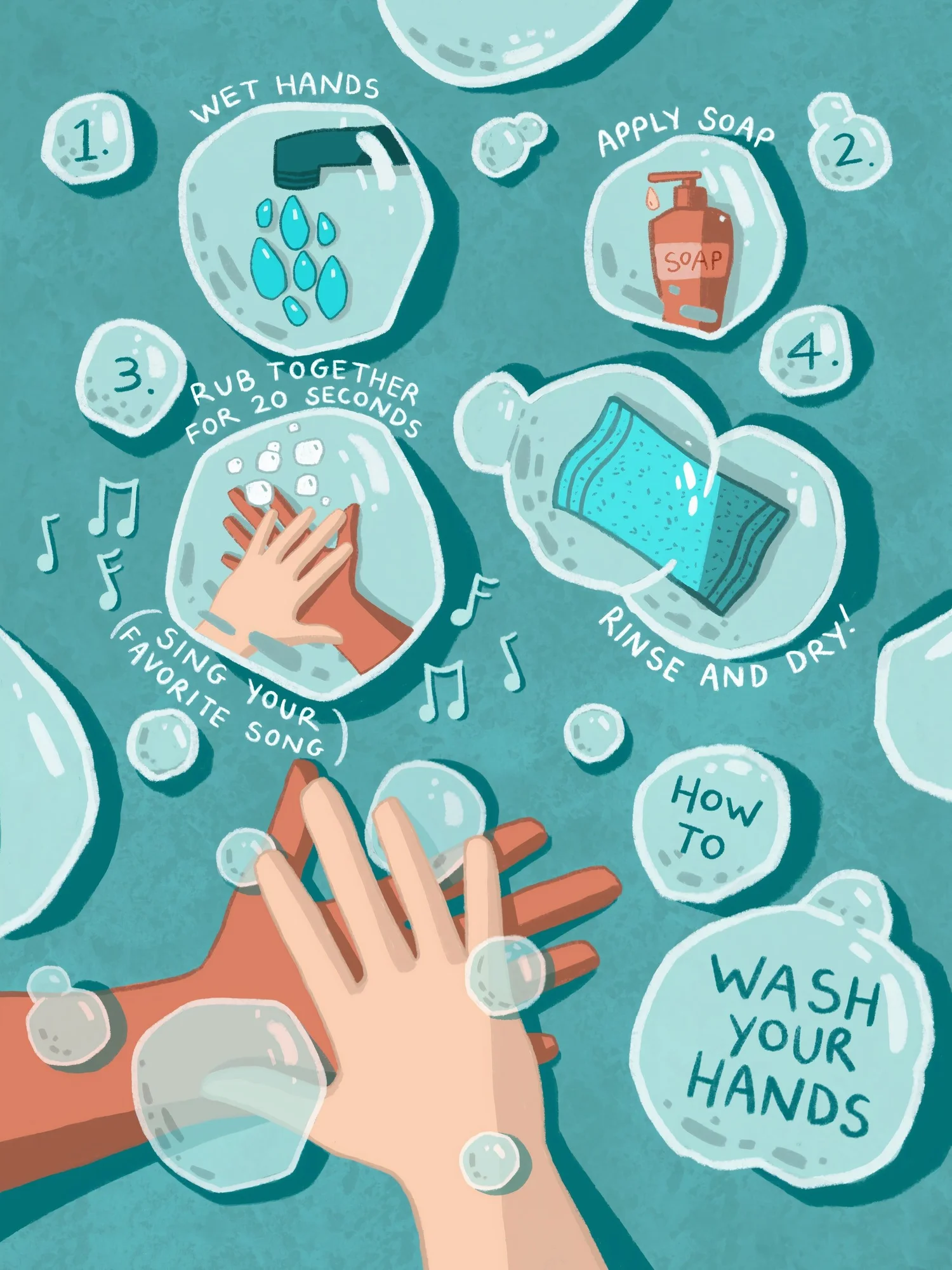 Covid19 Protocol — The Patio on Guerra