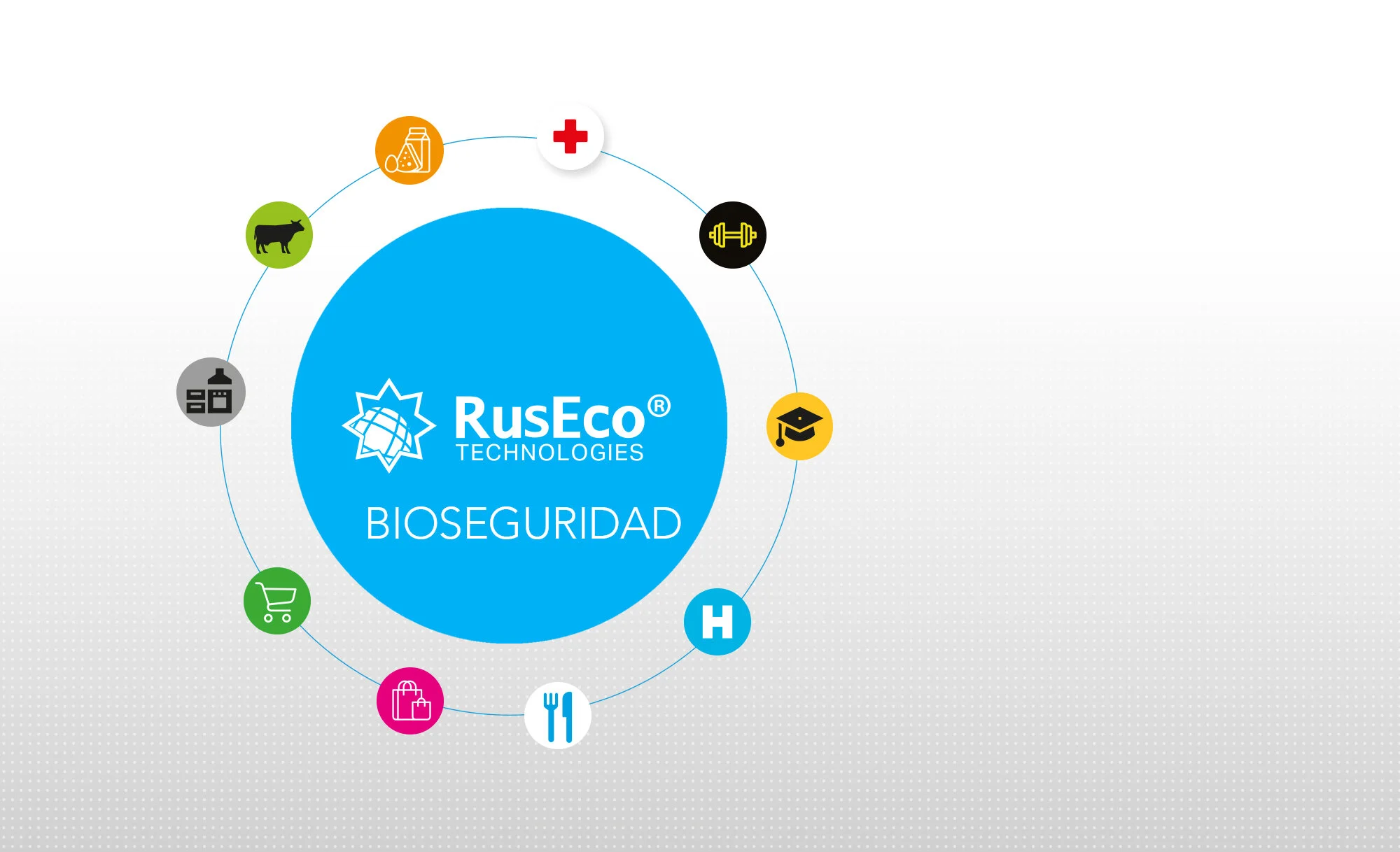 BIOSEGURIDAD.jpg