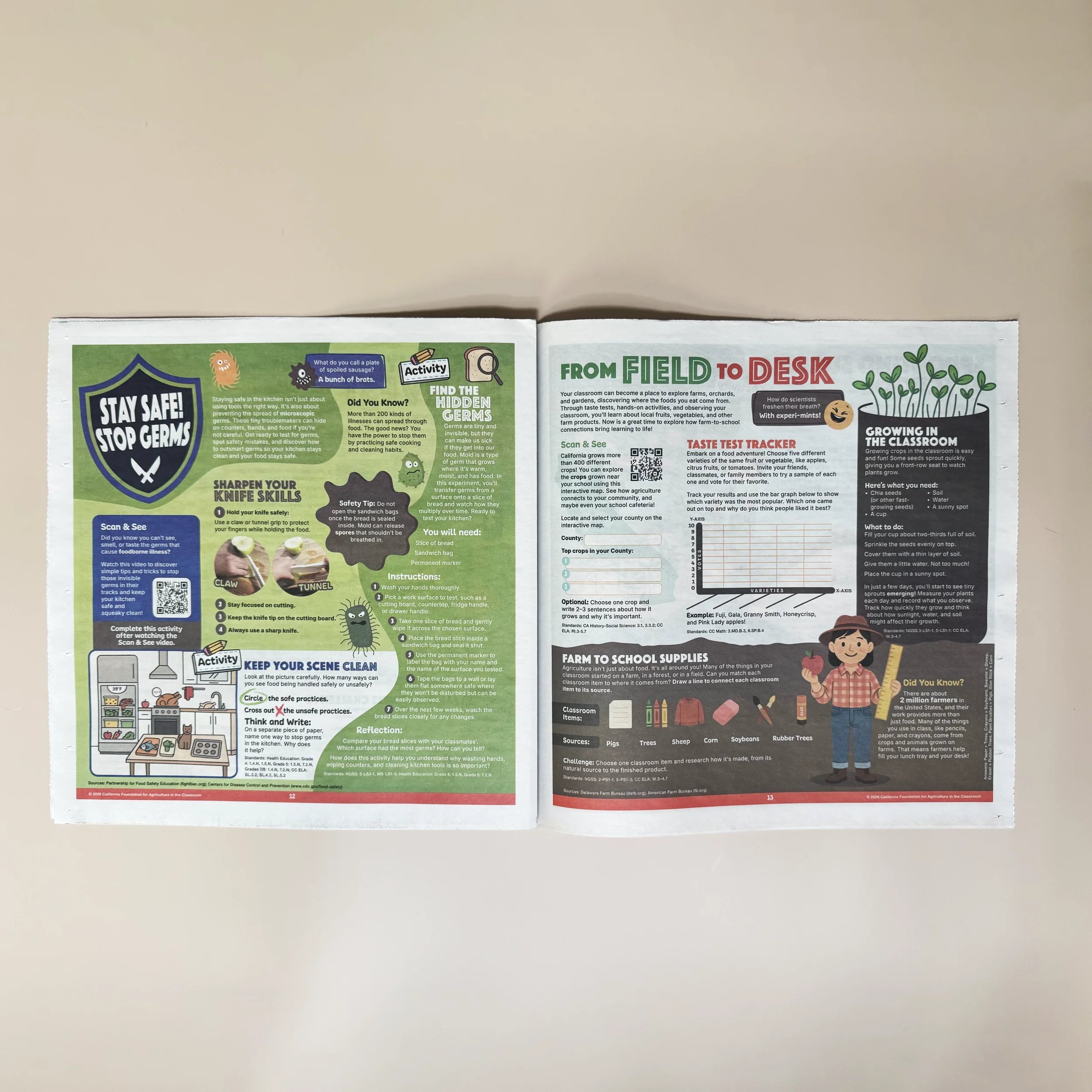 Children’s educational publication design featuring food safety, agriculture learning, and classroom activity layout for California agriculture education materials.