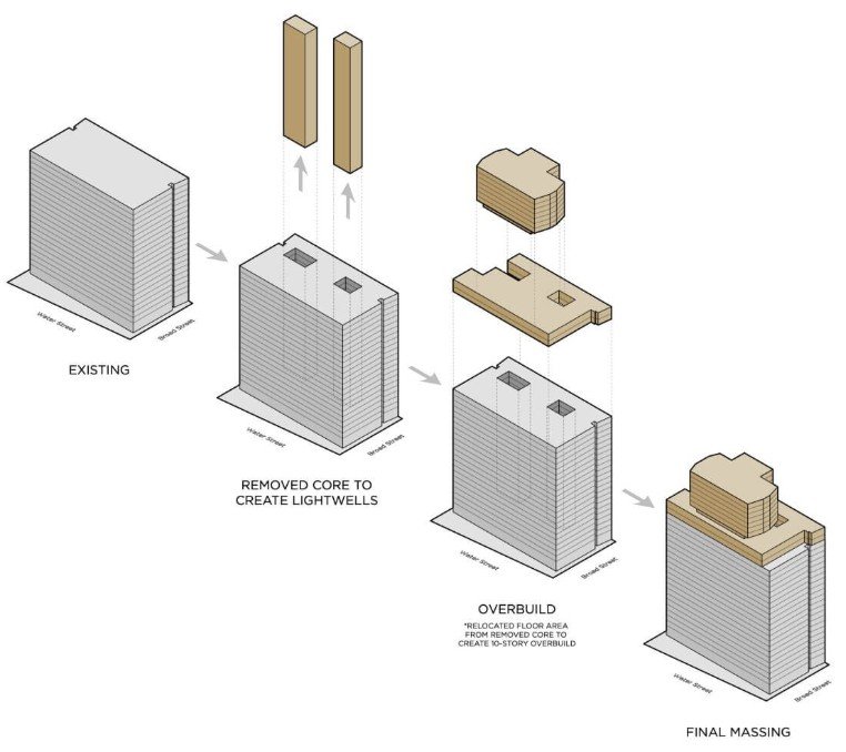 A massing diagram shows the modifications CetraRuddy made to the former office building. The architects cut two light wells through the building’s bulk. The subtracted area was then added to the top of the building. (Courtesy CetraRuddy)