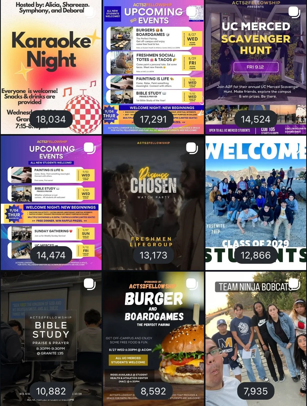 What a year to remember. So many memories, events, moments of laughter, joy, self realizations. New friendships formed, a place to call home. Warm meals, significant conversations. God stirring our hearts, or shaking us to our senses. Through it all,