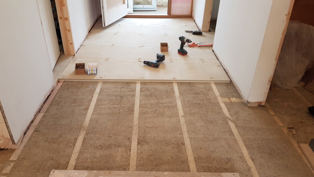 Tile Backing Sts, Backer Board For Tile Floor