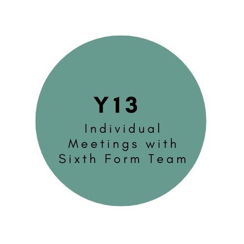 Year 13 - Individual Meetings with Sixth Form Team