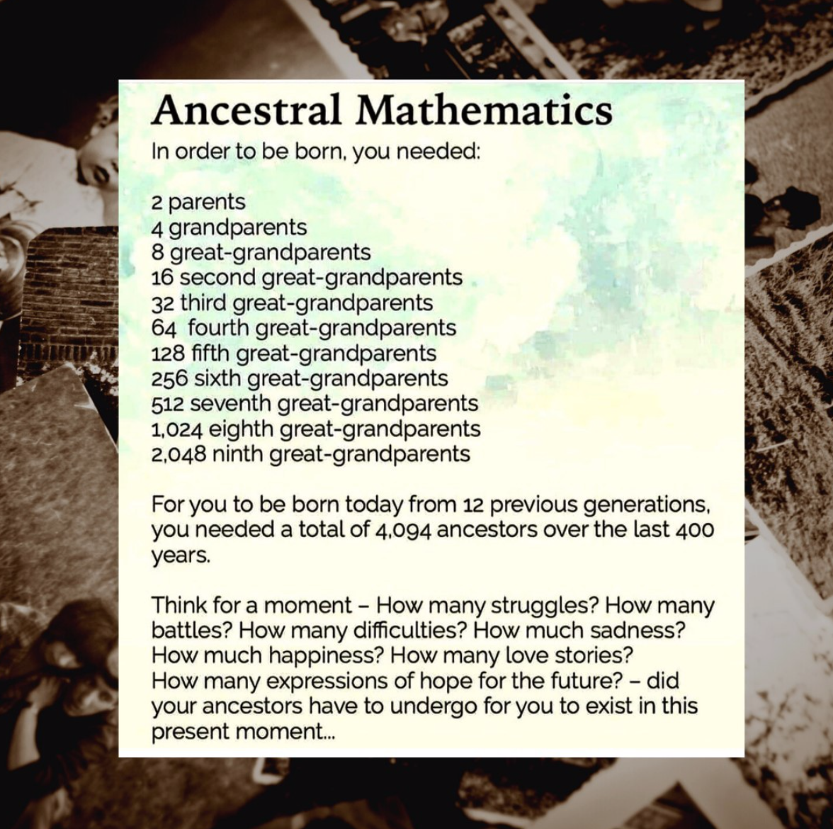 Ancestral Lineage and Inherited Trauma