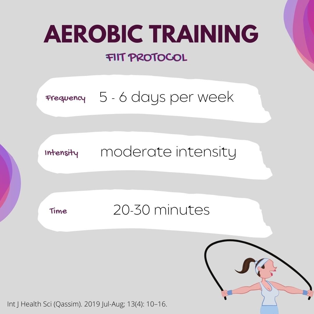 aerobic training sundala nyack.jpg