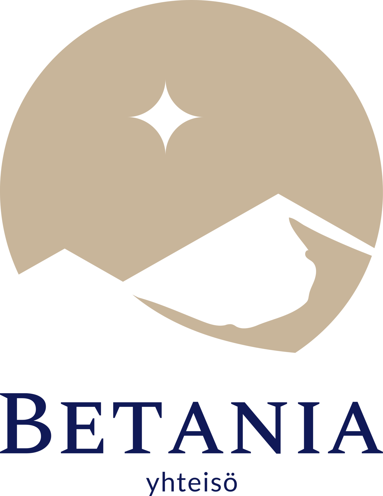 Betania - yhteisö