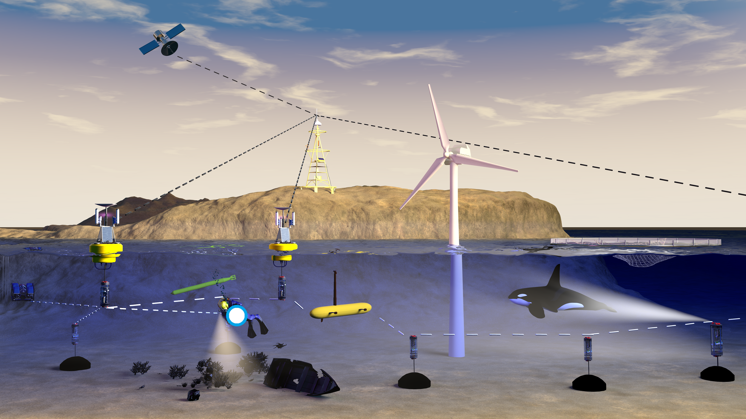 Hydrofloat Technology Hydronet - Connected Underwater Intelligence