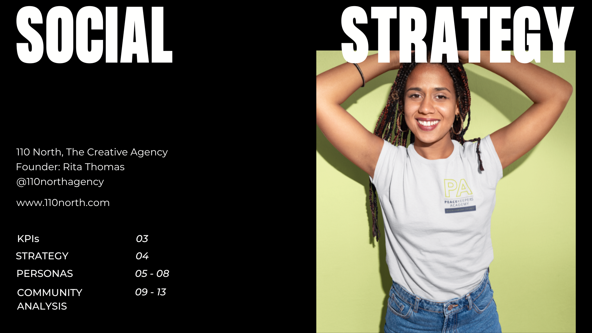 Social Media Strategy 110 North.png