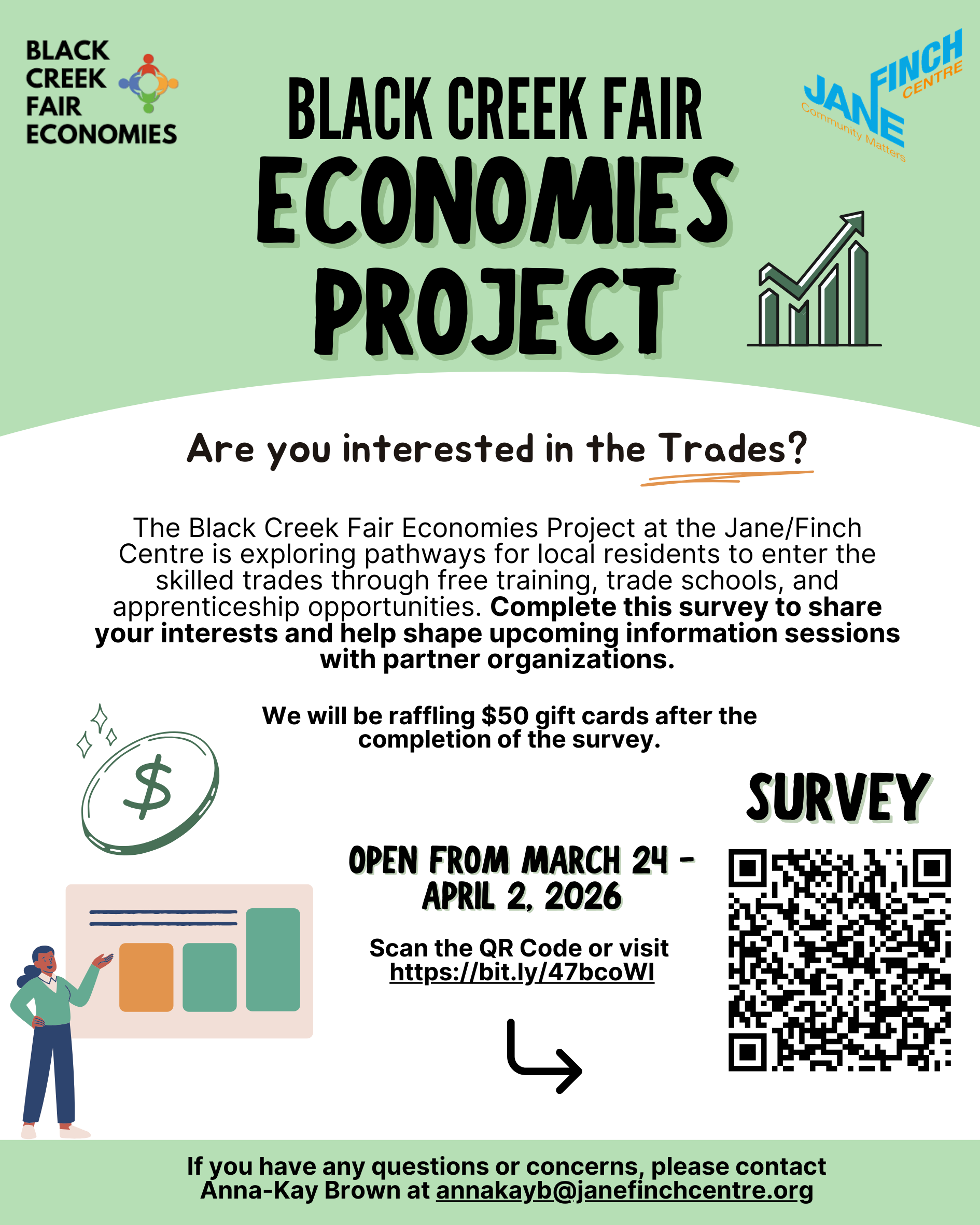 Black Creek Fair Economies Project