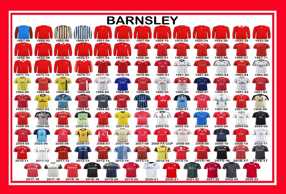 Barnsley Kit History - Football Kit Archive