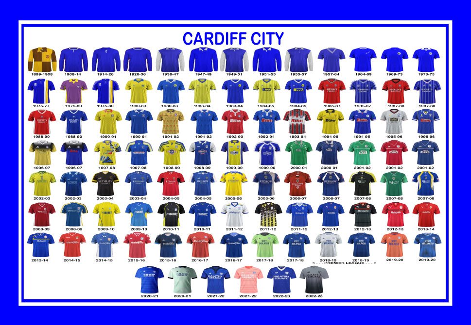 CARDIFF CITY SHIRTS a3 print (1)