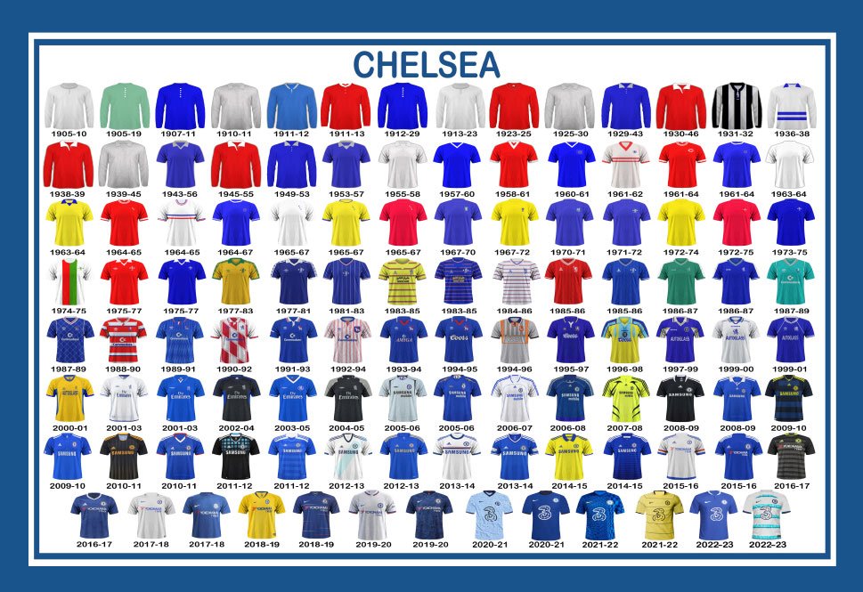 chelsea fc jerseys by year