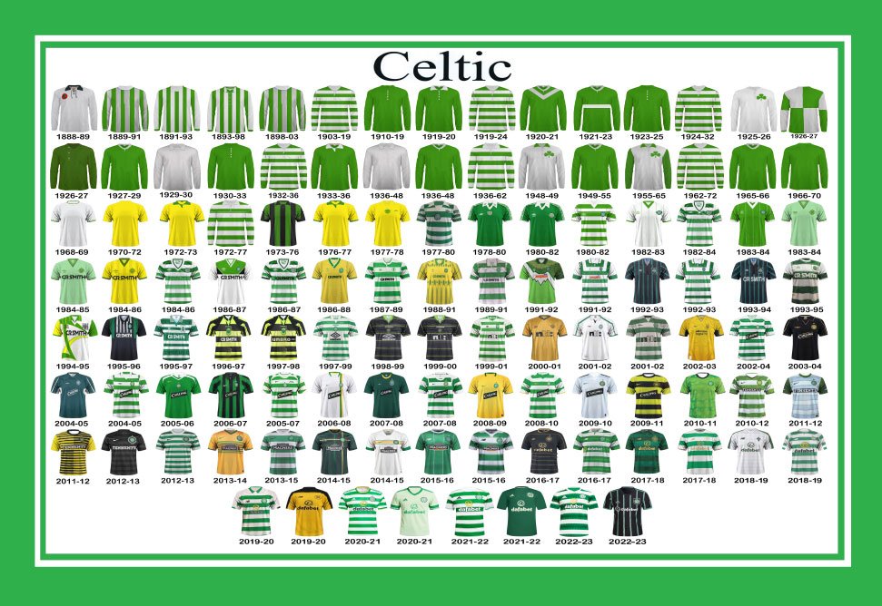 celtic away kits over the years