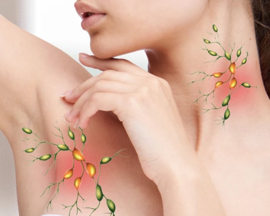 Why All "Lymphatic Drainage" Isn't the Same: Understanding the Vodder Method vs. Brazilian Slimming Massage