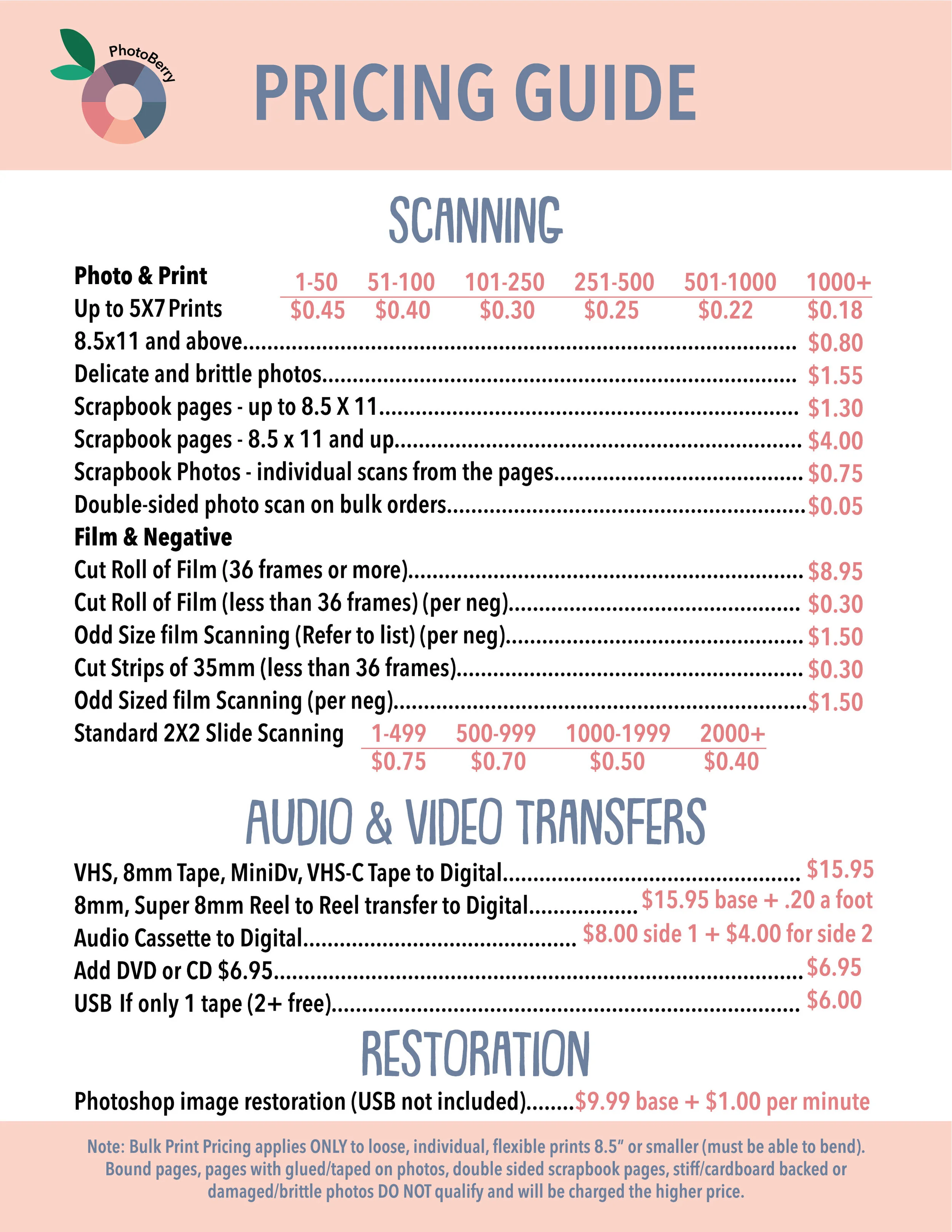 Film, Slide, Photo Scanning Service & Video Transfer — PhotoBerry