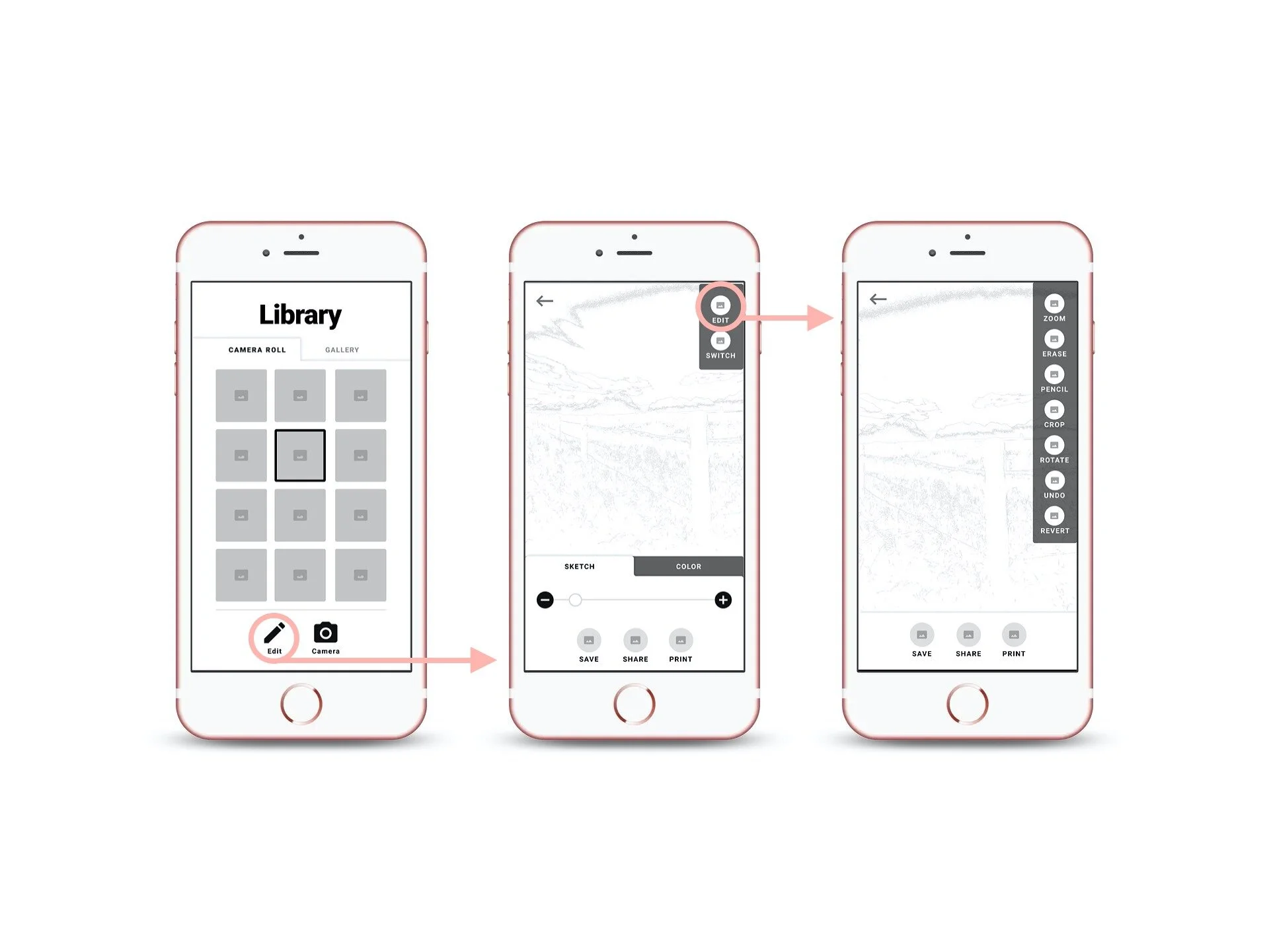Wireframes from the mid-fidelity prototype