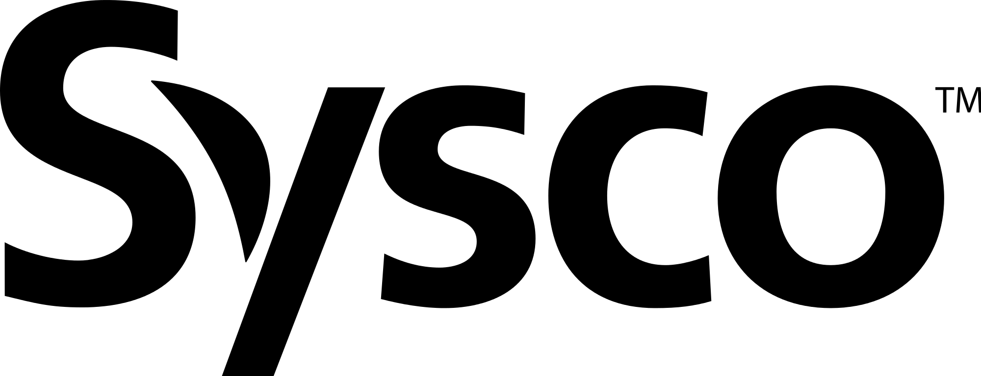 1627281589_Sysco.png