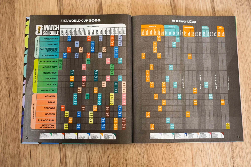 2026 World Cup Bedtime Guide: Child-Friendly UK Kick-Off Times