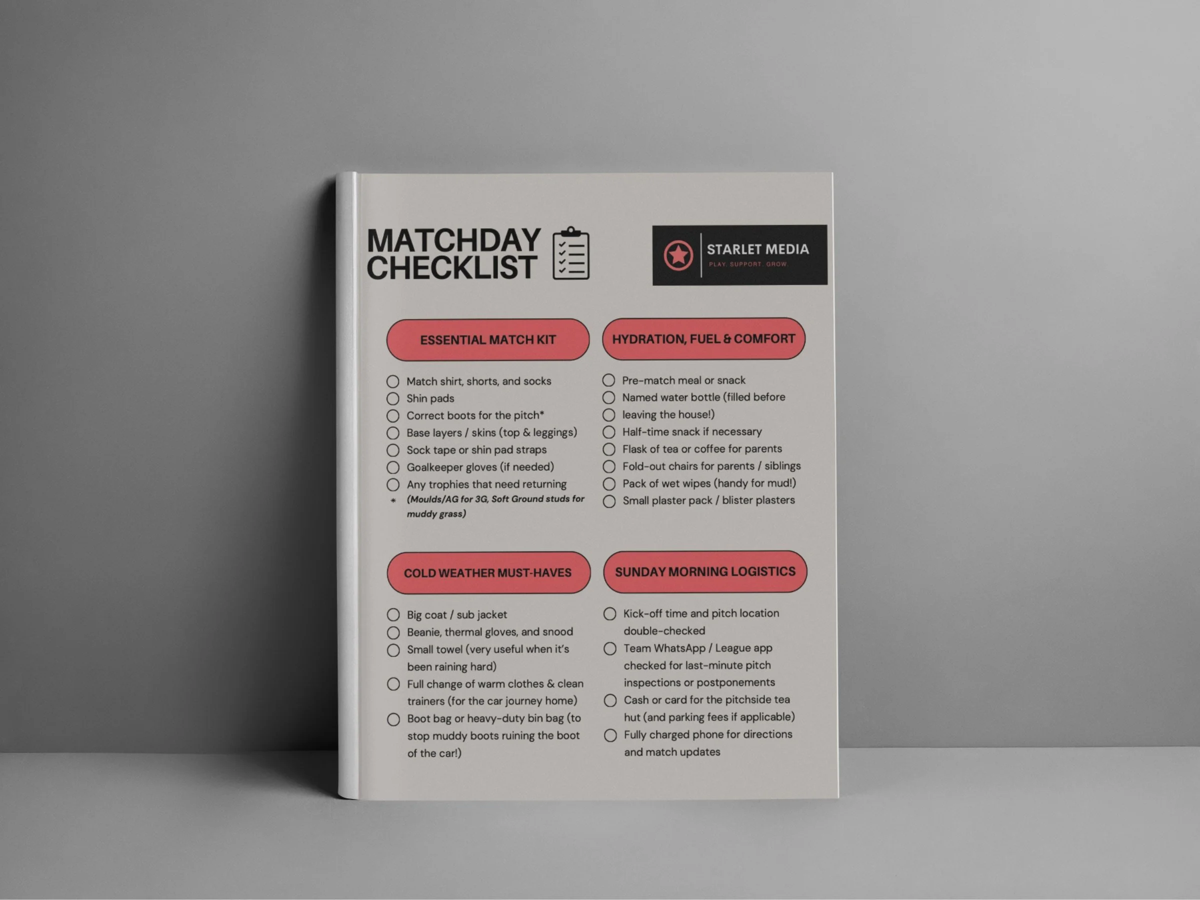 Starlet Media Checklist Mockup