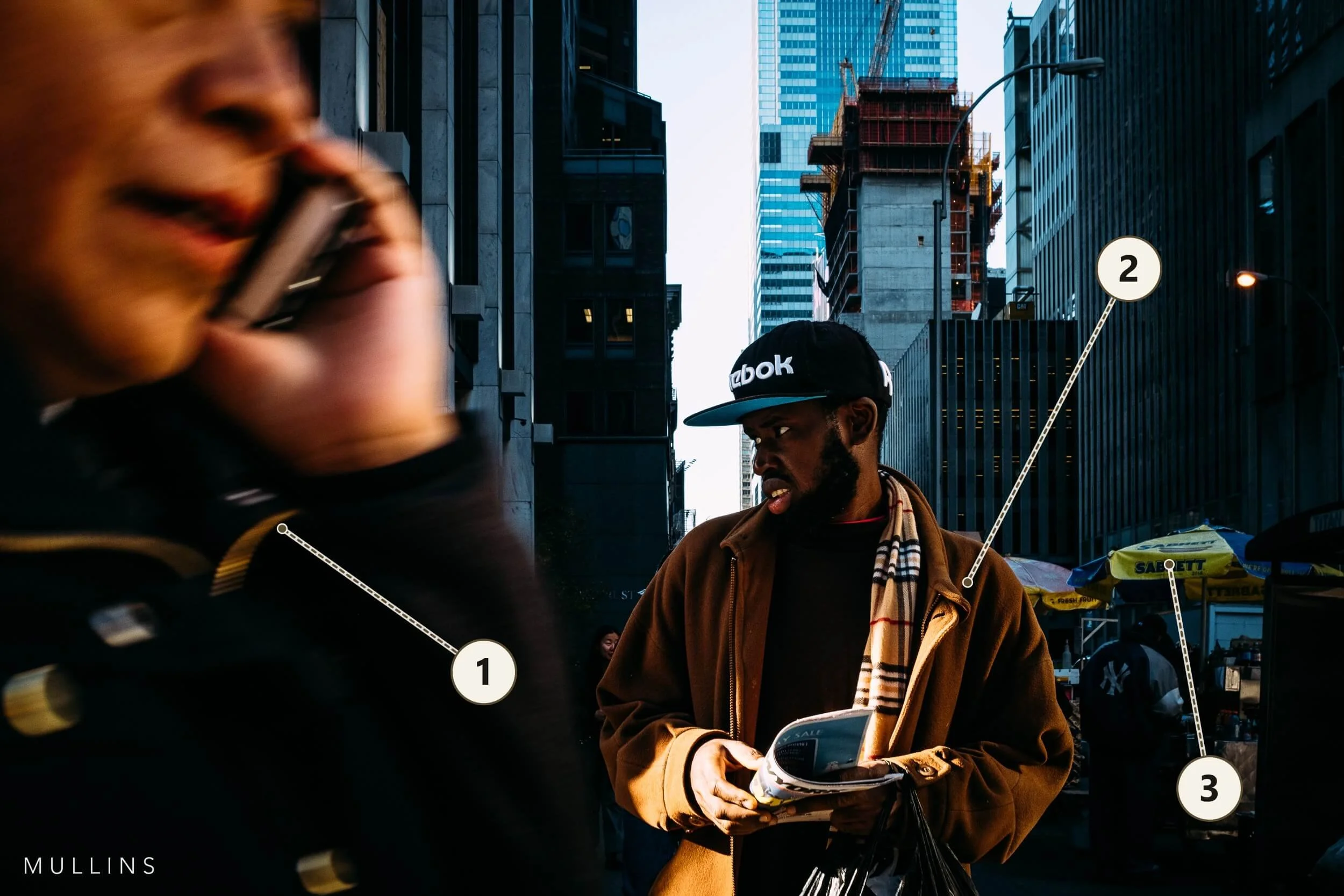 A close passer-by, a man in a brown coat and distant street stalls, with three numbered markers showing the layers.