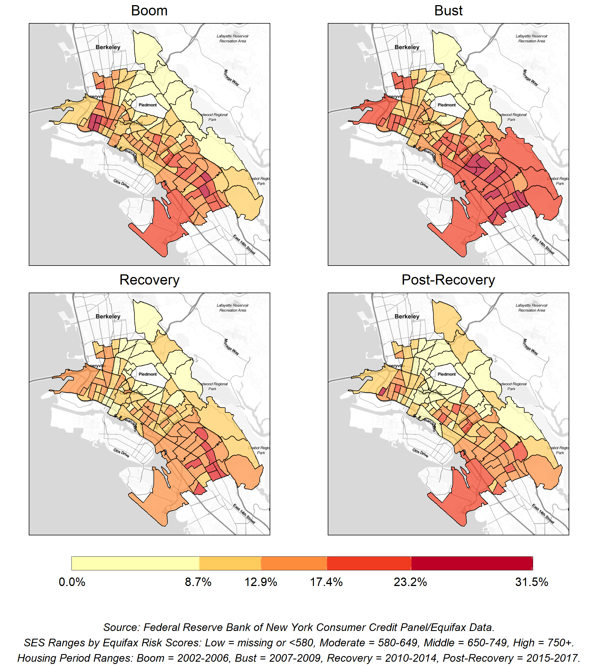 Figure 4 b: Percentage of New Delinquencies Low-, Moderate-, and Middle-SES Residents, by Housing Period