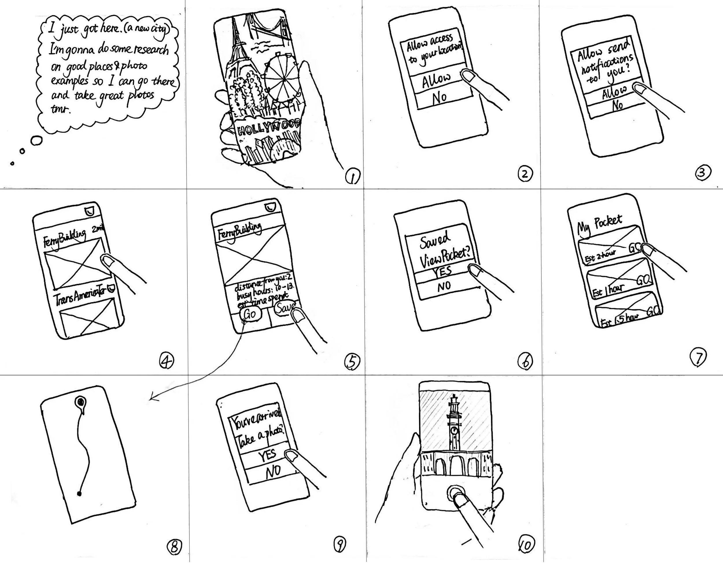 updated User Story.jpg