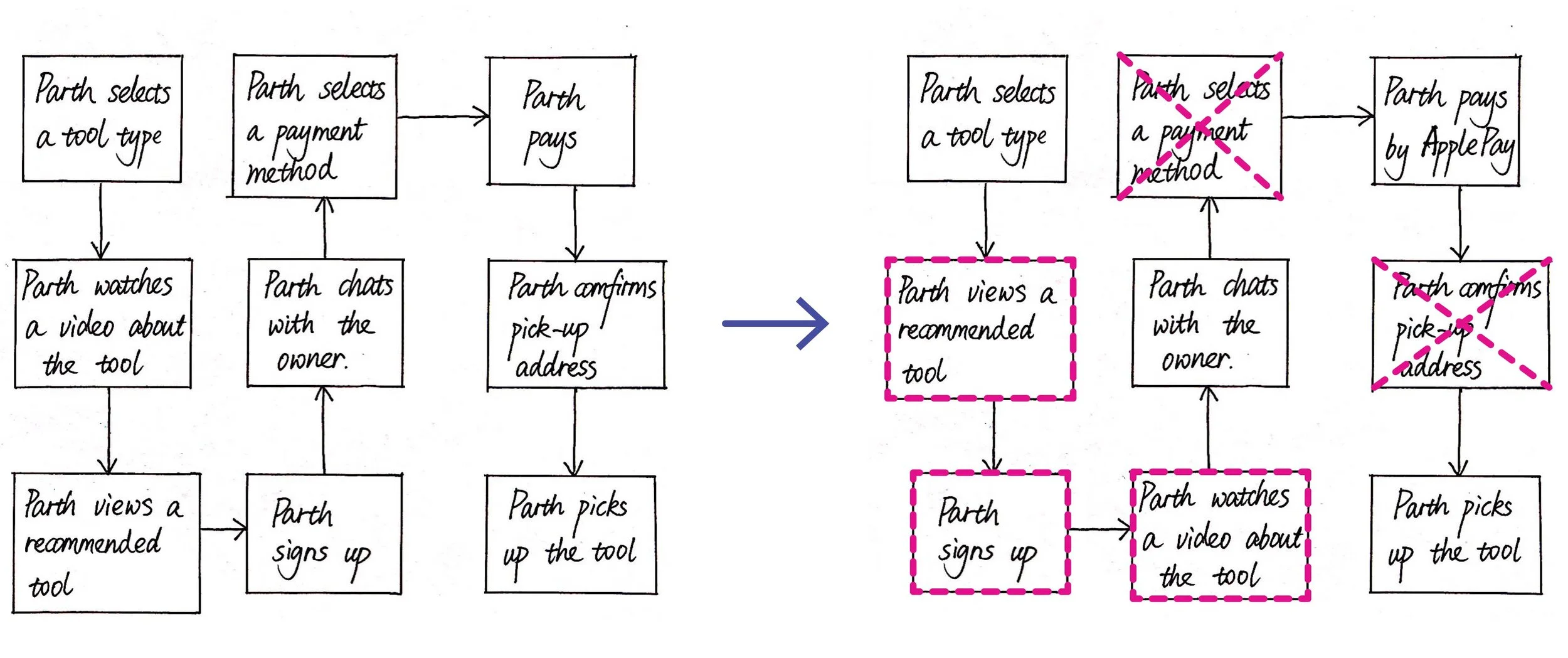 taskflow updated-01.jpg