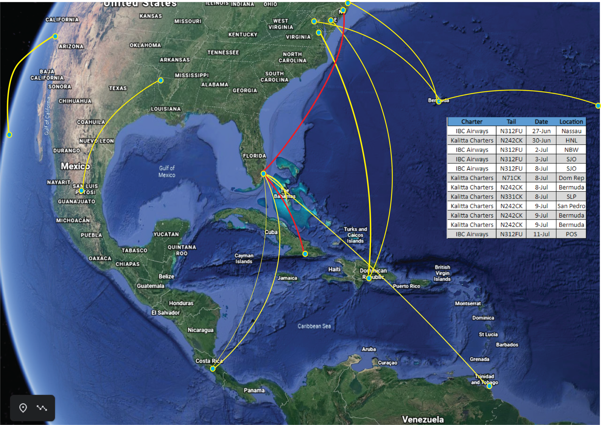 Maxwell Activity.png