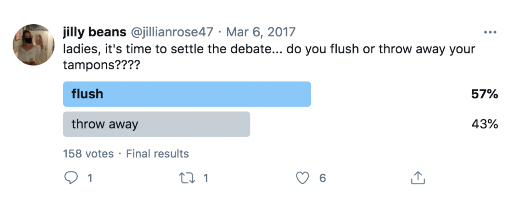 This tweet for example, showed a clear discrepancy of opinion.