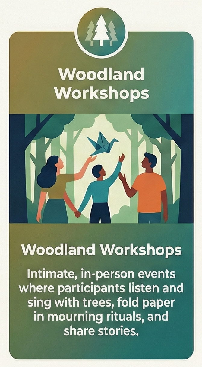 Forest Aeternam mode 1 woodland workshops.png