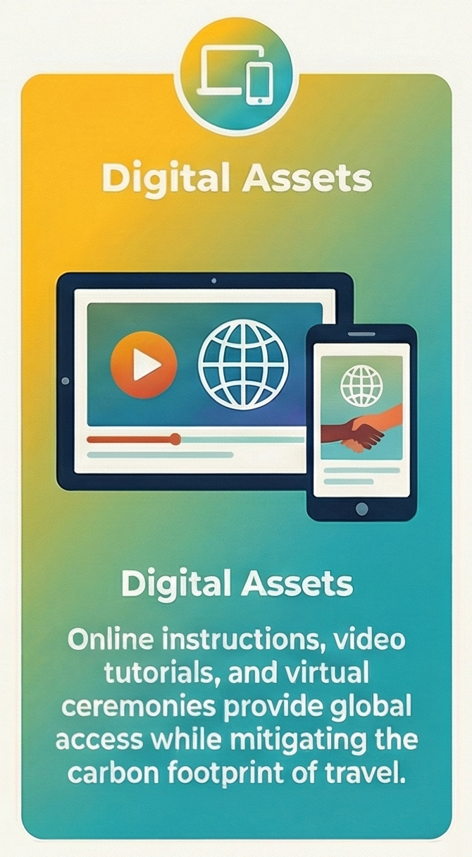 Forest Aeternam mode 4 digital assets.png