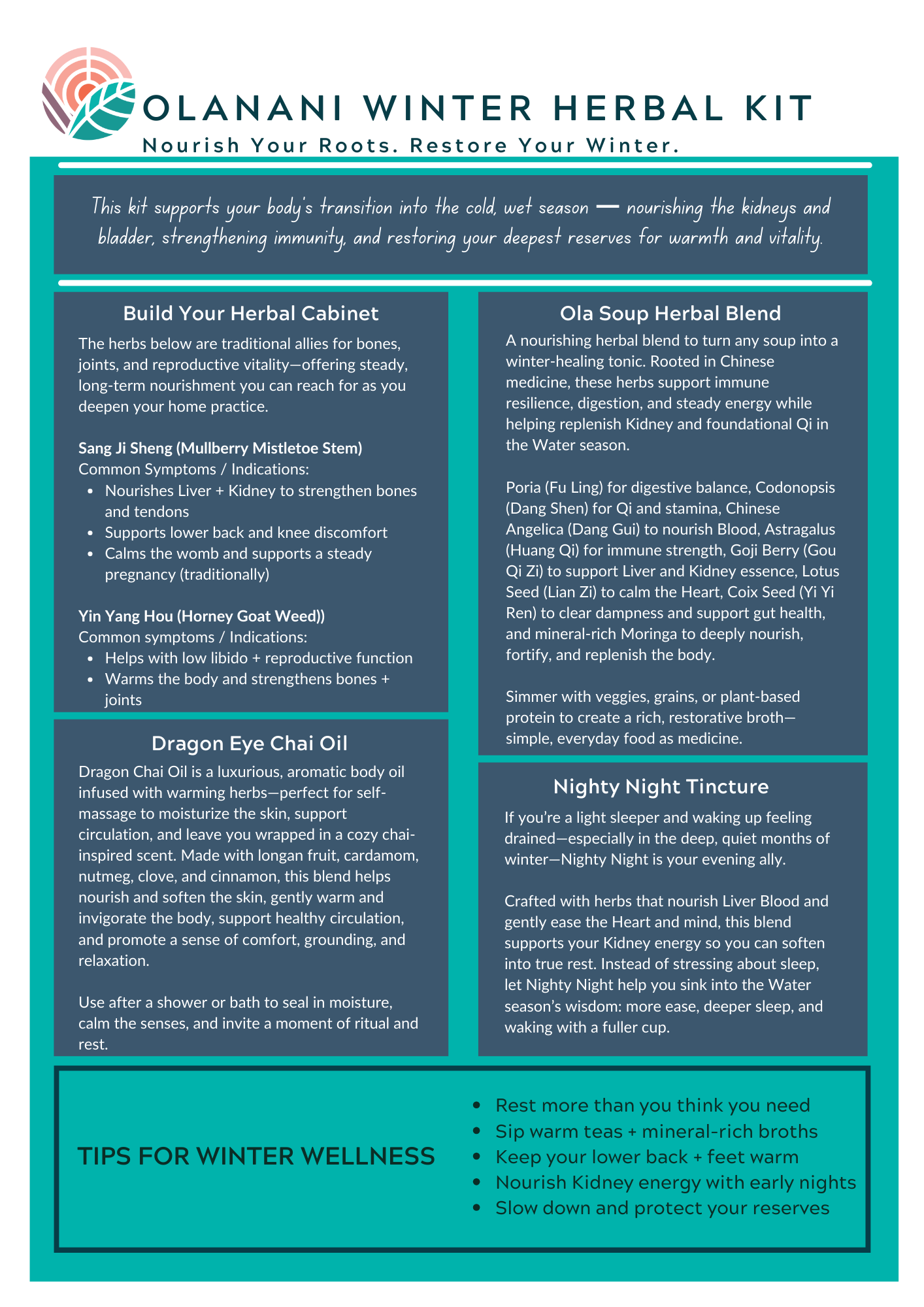 Fact File Winter Kit.png