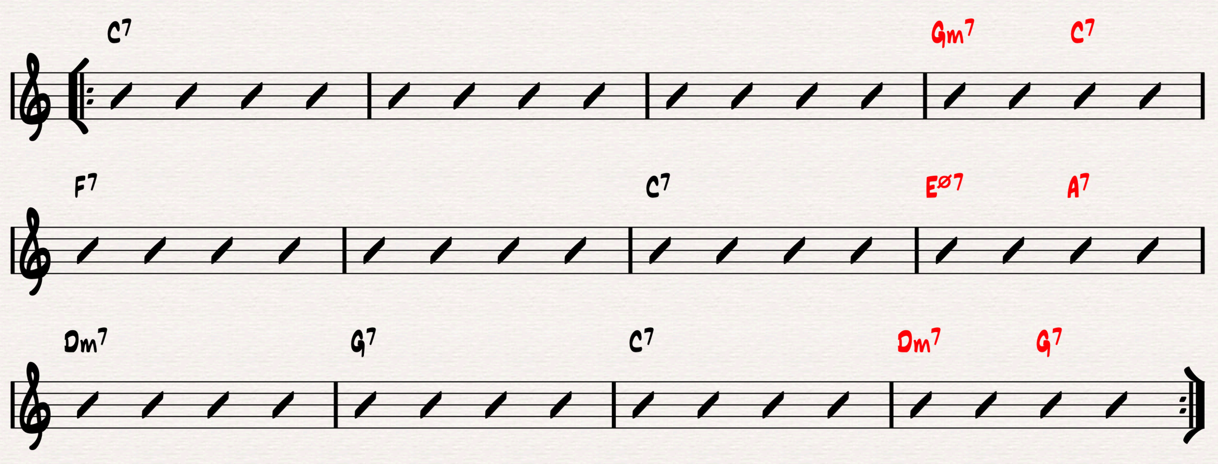 How to Nail Invisible ii - V - I’s — Jeff Schneider Music