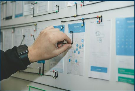 Working draft of a flow chart on a bulletin board