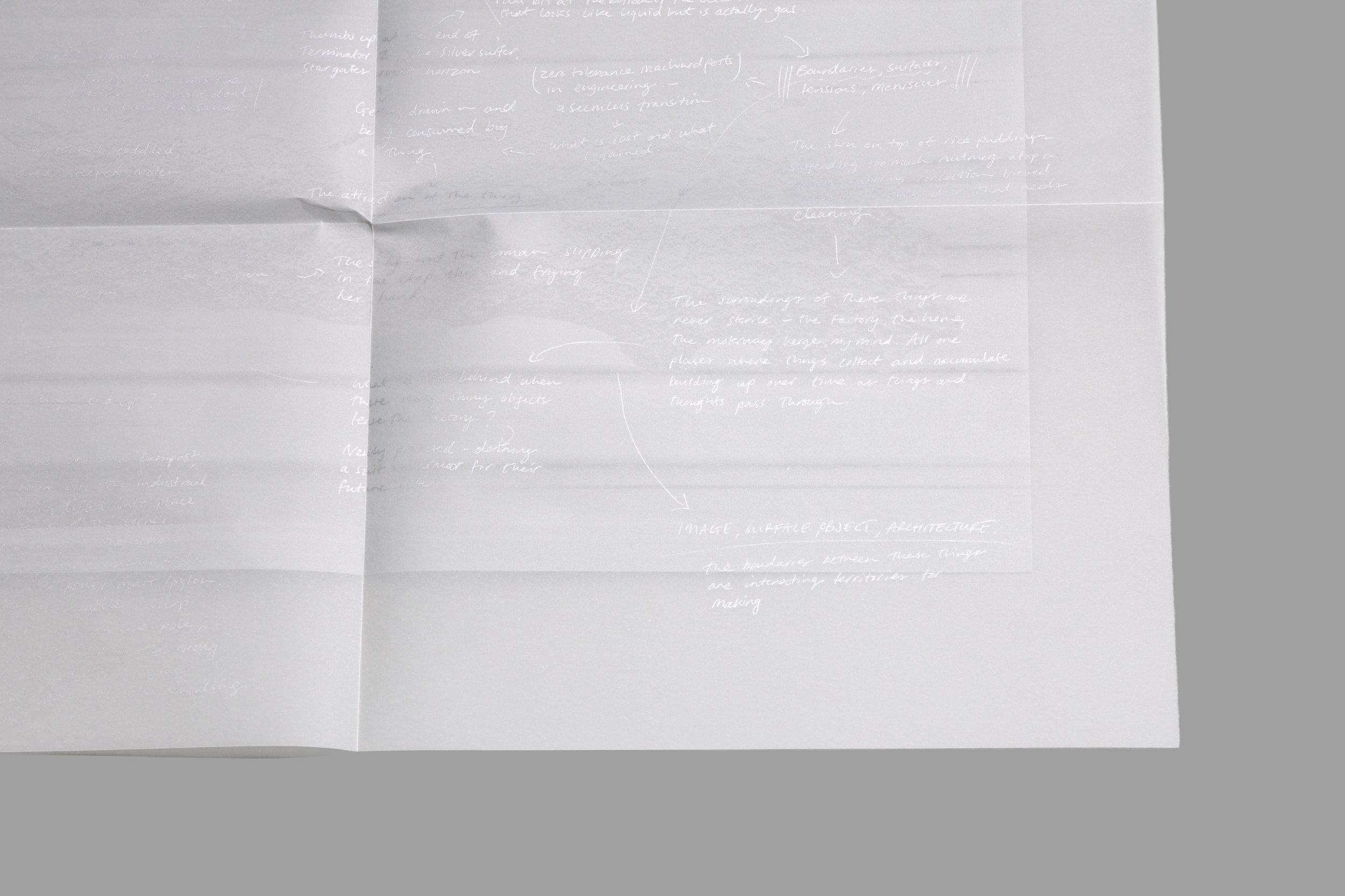 A crumpled sheet of white paper with handwritten notes and diagrams in white ink or pencil, including arrows pointing to various sections and annotations, on a gray background.